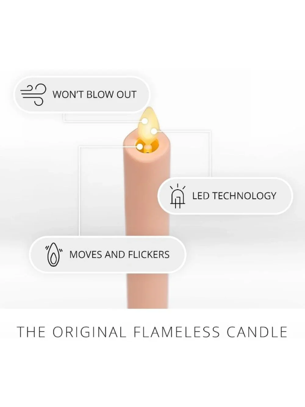 Set of 2 Flameless Taper Candles, LED Flickering Flame, Safe for Kids & Pets